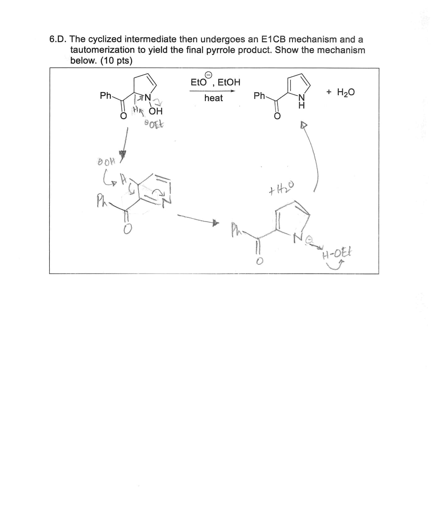 Sample Chemistry submission